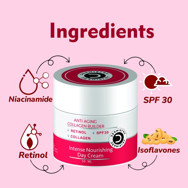 Dermistry Anti Ageing Collagen Builder SPF30 Retinol Hyaluronic Acid Sun Block Day Face Moisturizer Cream I Lifts Fine Lines & Wrinkles I Hydrating Skin Nourishing Age Protect I Firming Renewal 50ml - Image 3