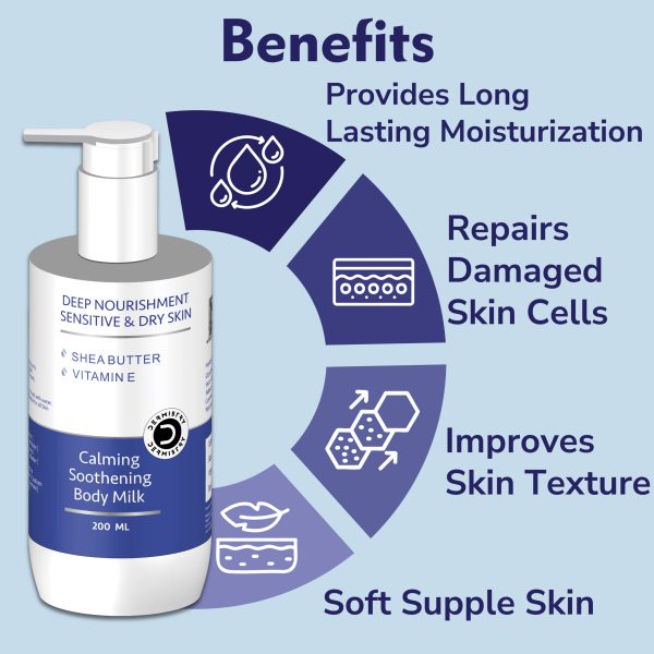 Dermistry Calming Soothing Body Milk Lotion Sensitive & Dry Skin Deep Nourishment Moisturizer Shea Butter, Vitamin E Non-Greasy, Repairs Smoothens Men Women 200 ml - Image 4