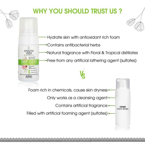 Aimil Deep Clean Foaming Face Wash (100 ml) - Image 3