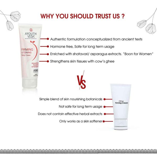 Aimil Firming & Toning Body Cream (100 gm) - Image 3