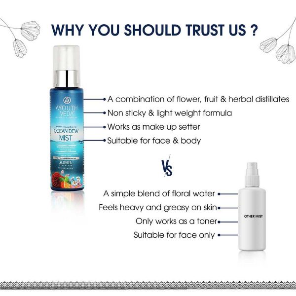 Aimil Ocean Dew Mist (100 ml) - Image 4