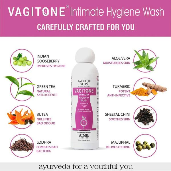 Aimil Vagitone Intimate Hygiene Wash (180 ml) - Image 2