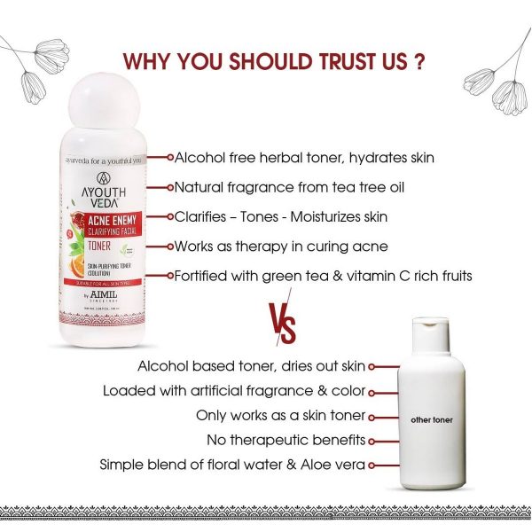 Ayouthveda Acne Enemy Clarifying Facial Toner For Acne Prone Skin (100 Ml) - Image 7