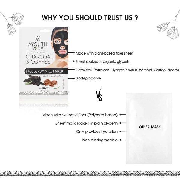 Ayouthveda Charcoal & Coffee Face Serum Sheet Mask With Coffee & Mint (20 gm) - Image 4