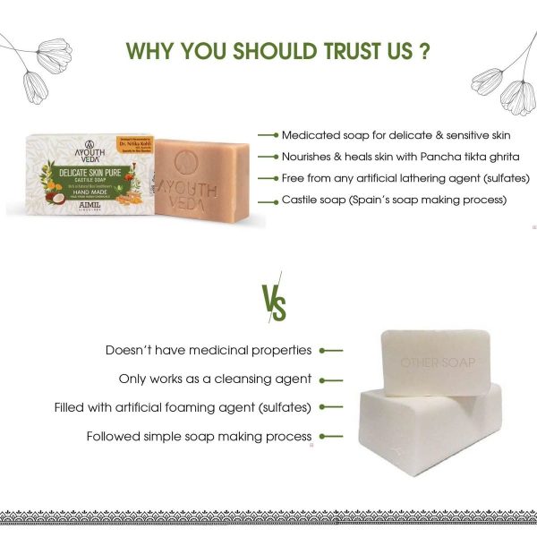 Ayouthveda Delicate Skin Pure Handmade Castile Soap With Neem & Tulsi (110 Gm) - Image 5