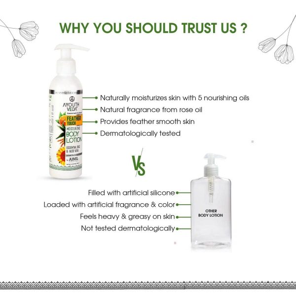 Ayouthveda Feather Touch Moisturizing Body Lotion With Aloe vera (200 Ml) - Image 4