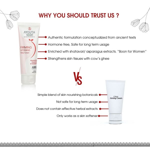 Ayouthveda Firming & Toning Body Cream (100 Gm) - Image 5