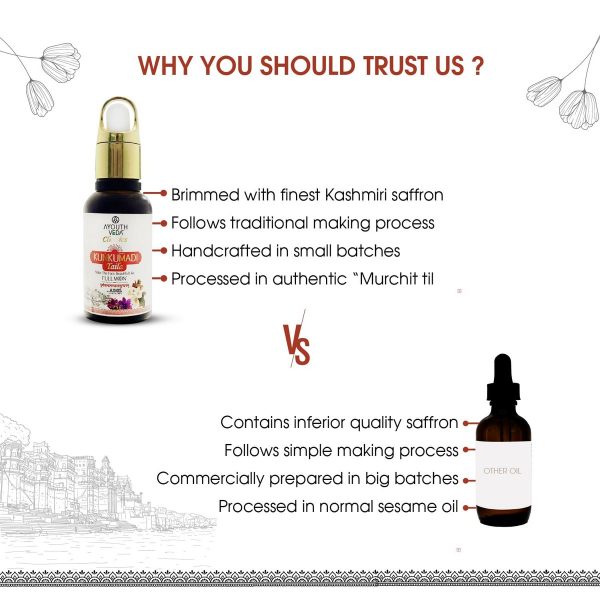 Ayouthveda Kunkumadi Taila (30 ml) - Image 4