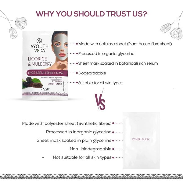 Ayouthveda Licorice & Mulberry Face Serum Sheet Mask (20 Gm) - Image 5