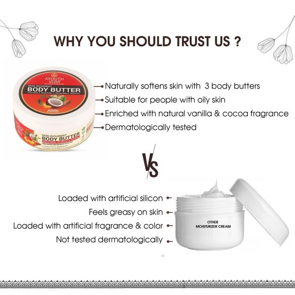 Ayouthveda Skin Richment Body Butter With Mango and Cocoa Butter (200 Gm) - Image 6