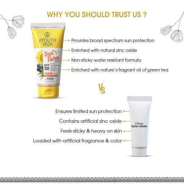 Ayouthveda Sun Turn SPF 30 Cream With UVA, UVB & PA+ Protection (100 Gm) - Image 4