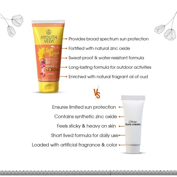 Ayouthveda Sun Turn + Cream SPF 50 with UVA ,UVB & PA++ Protection (100 Gm) - Image 2