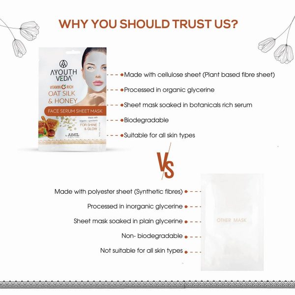 Ayouthveda Vitamin C Rich Oat Silk & Honey Face Serum Sheet Mask (20 Gm) - Image 5