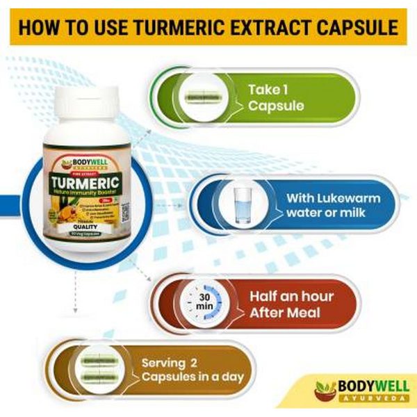 Bodywell Turmeric Haridra Extract Capsule 300 mg (60 Capsules) - Image 2