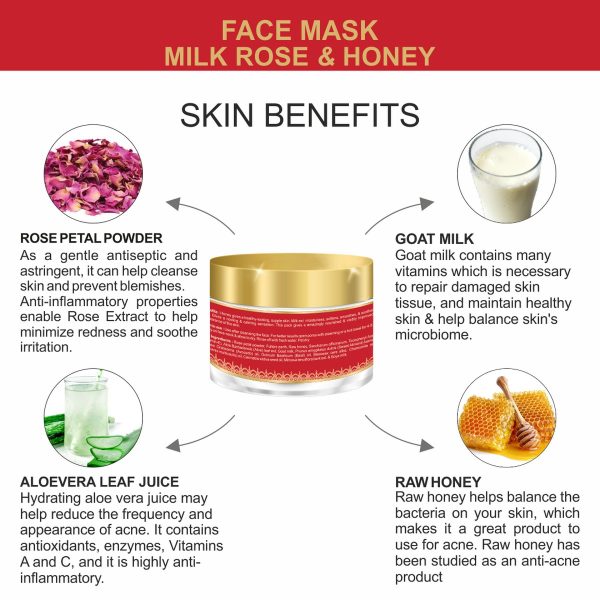 Body Gold Face Mask - Milk Rose & Honey (60 Gm) - Image 6