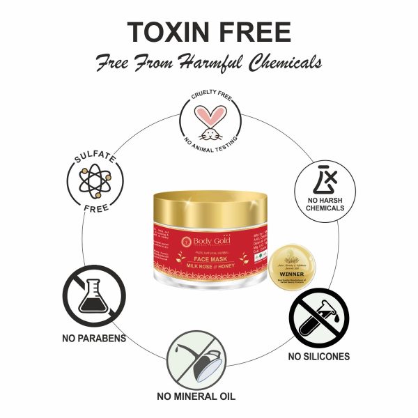 Body Gold Face Mask - Milk Rose & Honey (60 Gm) - Image 4