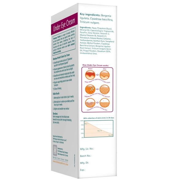 Himalaya Herbals Under Eye Cream (15 ml) - Image 5