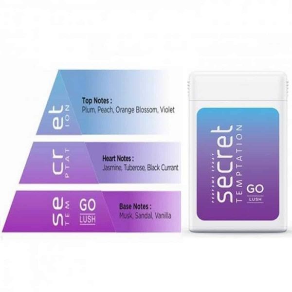 Secret Temptation GO LUSH Pocket Perfume (18 ml) - Image 2