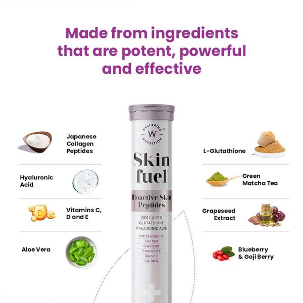 Wellbeing Nutrition Inner Beauty Gift Box - Image 5